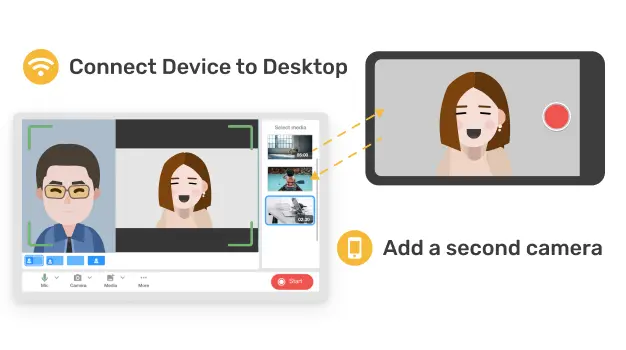 Visla allows users to connect devices for screen recording and add a second camera for enhanced video creation.